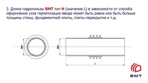 Материалы ВМТ для герметизации вводов инженерных коммуникаций.