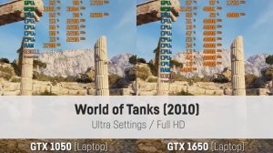 NVIDIA GTX 1650 (Laptop) vs NVIDIA GTX 1050 (Laptop)