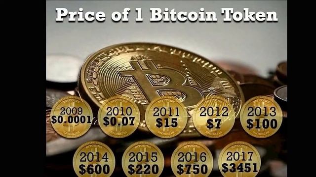 Сколько Стоит 100 Биткоинов В Рублях смотреть онлайн