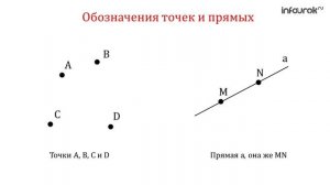 Предмет стереометрии