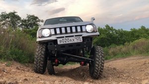 Тест Блокка™️ ИЖ-ТЕХНО SUZUKI JIMNY