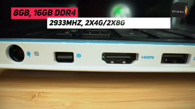 Lrt Lap Tops Dell G3 2020 8 15 Lq смотреть онлайн