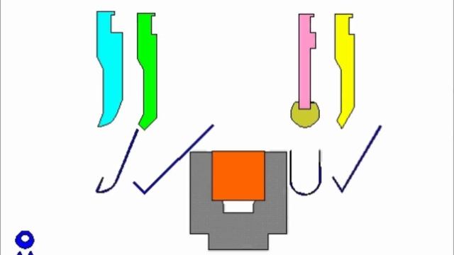 Гибка в полиуретановой матрице смотреть онлайн