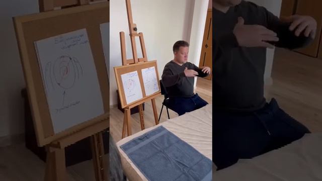 В чем цель Остеопатии