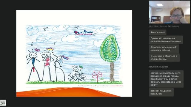 Что нам могут рассказать детские рисунки — копия смотреть онлайн