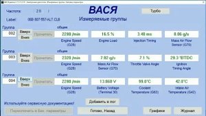 Тестируем Ауди А4 В6 2,0 20V ALT