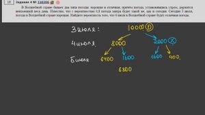 ЕГЭ математика Задание 4 #320206