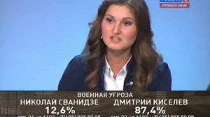 Исторический процесс: Сирия. 2 часть.