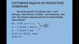 Решение задач (часть 2). 2 класс. Повторение (29.05)