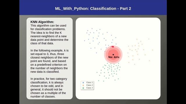 Machine learning tutorial - KNN (k-nearest neighbors) algorithm смотреть онлайн