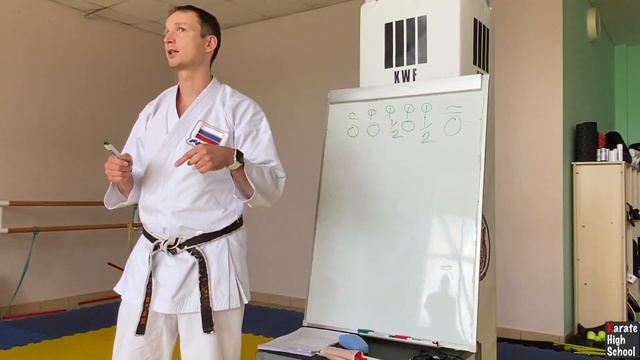 Разъяснения к правилам каратэномичи 2022 | Александр Чичварин