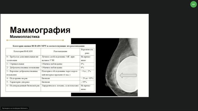 Школа пациентов. Ранняя диагностика рака молочной железы смотреть онлайн