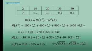 Дисперсия. Орташа квадраттық ауытқу. Алгебра. 10 сынып