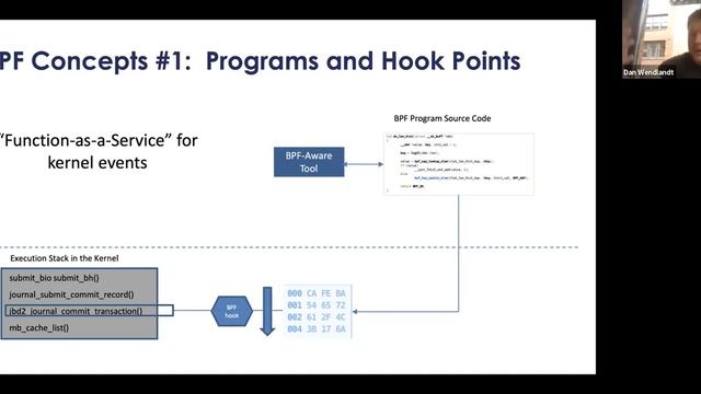 Webinar: How Cilium uses BPF to Supercharge Kubernetes Networking & Security смотреть онлайн