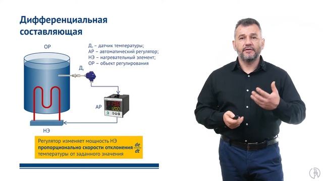 Непрерывные законы регулирования