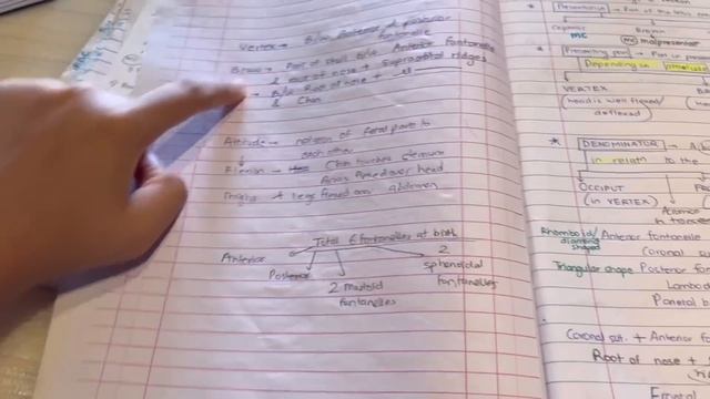 AIR 7- How I studied for NEET PG (Part 1) смотреть онлайн