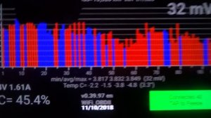 Проверка Лиф спаем. Состояние батареи при -20.Nissan Leaf 2012.