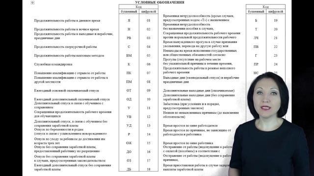 Табель учета рабочего времени - Елена Пономарева