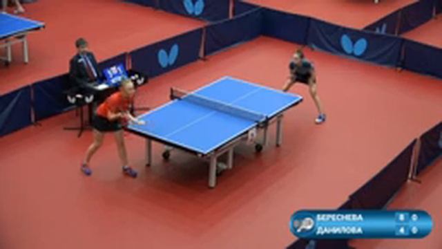 ТОП-10 до 16 и до 19 лет. 22.01.2021. Стол 2 смотреть онлайн