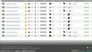 Бизнес мания - экономическая онлайн игра