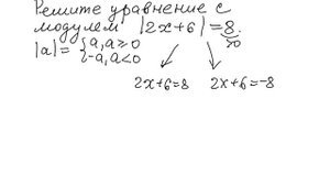 Линейное уравнение с модулем