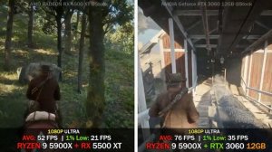 AMD RX 5500 XT vs RTX 3060 | Test in 8 Games