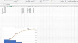 ДИНАМИЧЕСКИЕ ГРАФИКИ В EXCEL / Динамическая диаграмма в Excel