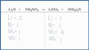 How to Balance Li3N + NH4NO3 =LiNO3 + (NH4)3N