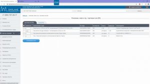 Обзор сервиса "BARLane ЕГАИС"