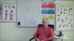 Кинезиология 3в1 Концепция работы со страхами 1