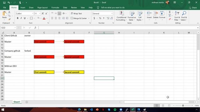 DevOps - GitHub (Part 3) in Tamil | Greens Technologys смотреть онлайн