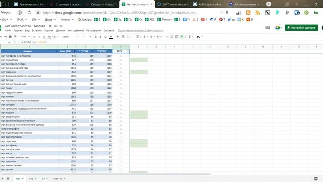 Update 4.8 SEO агрегаторов: Убираем малоинтересные страницы смотреть онлайн