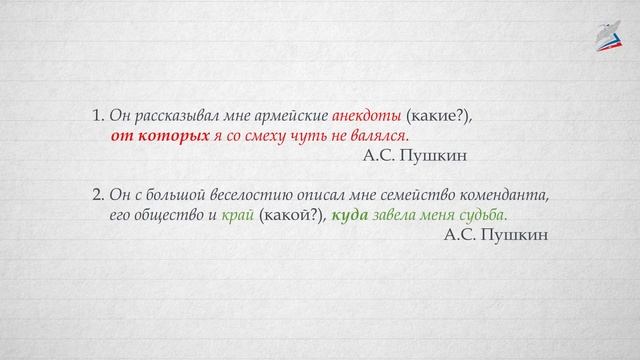 Сложноподчинённые предложения с придаточными определительными