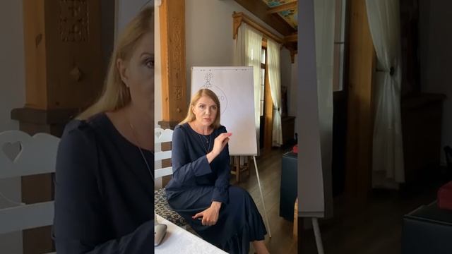 Как найти постоянных клиентов. Мои фирменные методы. Елена Корсун смотреть онлайн