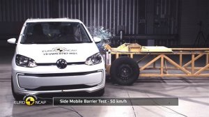 Euro NCAP Crash & Safety Tests of Volkswagen up! 2019