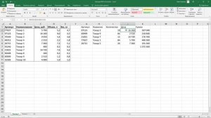 Функция ВПР в Excel | Пошаговая инструкция с примерами и распространенными ошибками