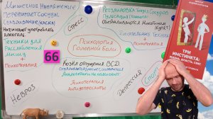 ✅?Как психотерапия может помочь при головной боли и мигрени.