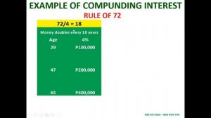 FINANCIAL COACHING PART1: 7 TIPS KUNG PAANO MAKAKAPAG IPON AT MAKAKAPAG INVEST NG TAMA