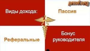 Меркурий - эволюция: новая экономическая модель. Сообщество Меркурий вебинар от 22.01.2015