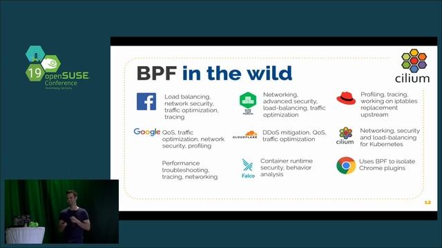 openSUSE Conference 2019 - Cilium & BPF - The Future of Linux Networking and Security (Thomas Graf) смотреть онлайн