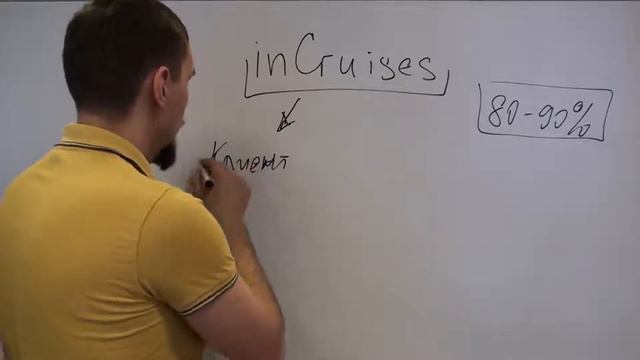 106. Клуб «INCRUISES  RUSSIA». inCruises, только суть, простым языком.  07.02 мин.