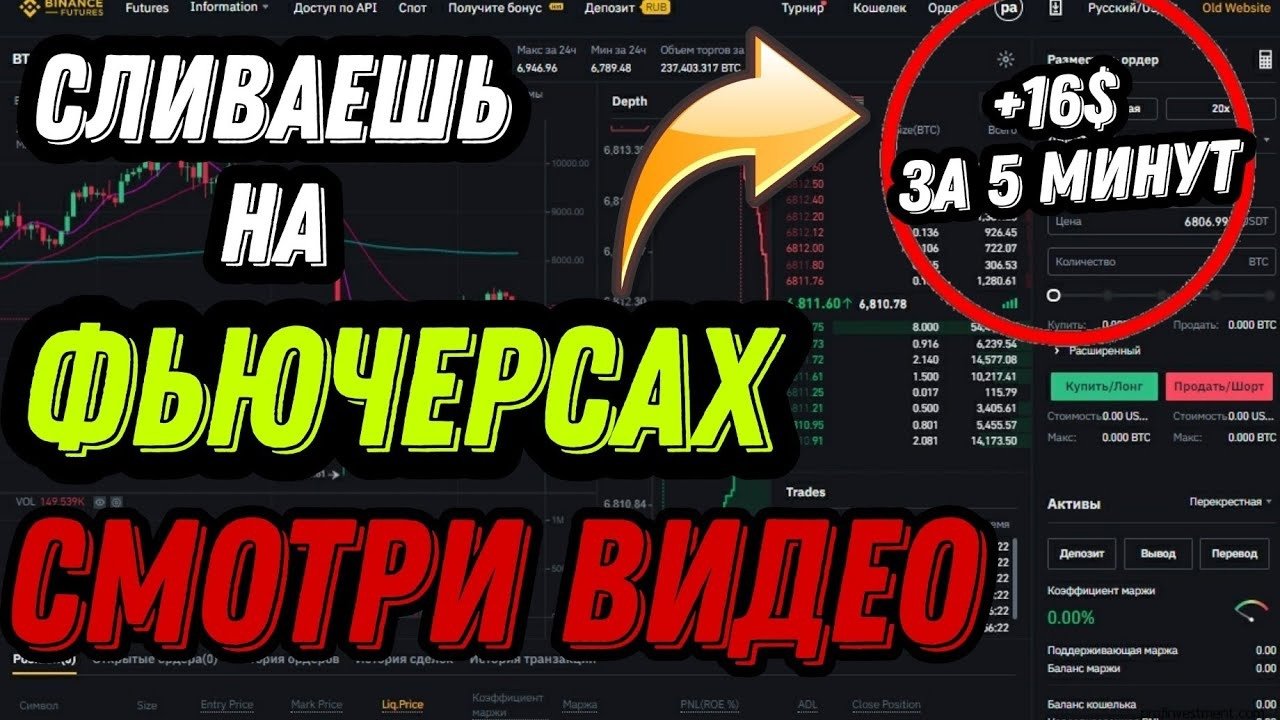 Binance Futures полная инструкция / Бинанс фьючерс обзор / Binance Futures как торговать