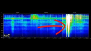 Частота Шумана и невероятный приток энергии на Землю от светлых сил