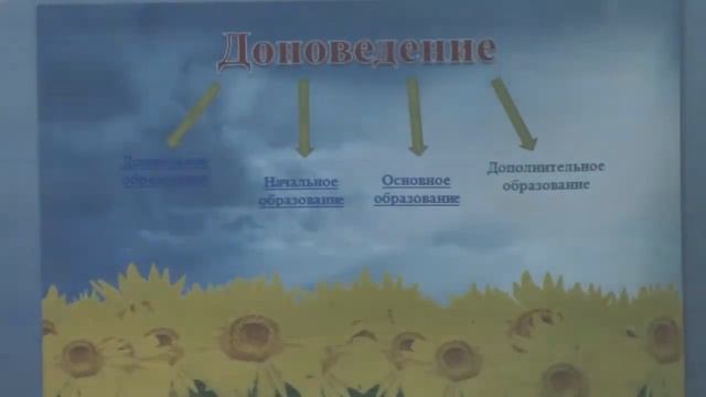 Историческая память смотреть онлайн