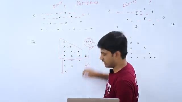 Java Placement Course _ Advanced Patterns Part - 2 _ Lecture 14