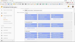 Как сделать удобный отчет в Google Analytics для отслеживания конверсий | Таргетированная реклама