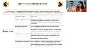 УГОЛОВНОЕ ПРАВО ДЛЯ ЕГЭ ПО ОБЩЕСТВУ