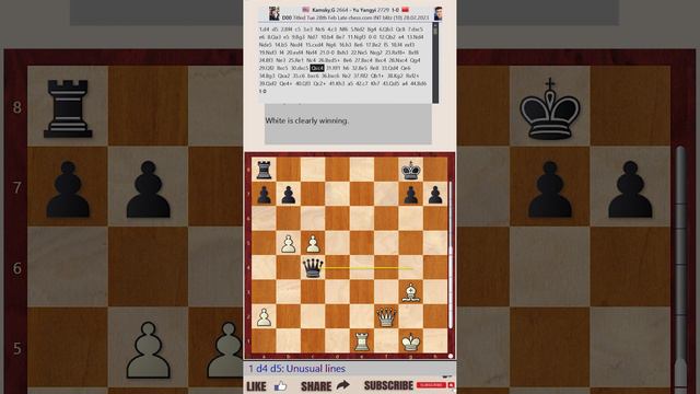 Chessable Masters Play-In - Round 4 || Gata Kamsky vs Yangi Yu - March 13, 2023