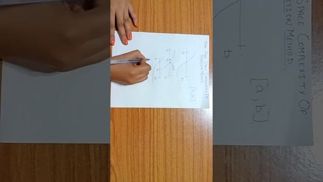 time and space complexity of bisection method