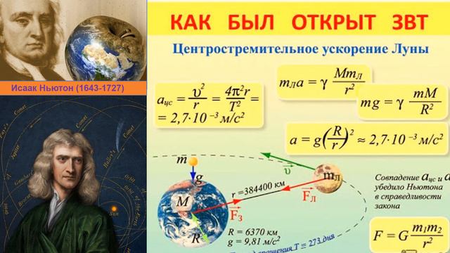 3.3. Атрибут материи-движение смотреть онлайн